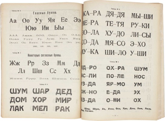 Кубанско-Черноморский настольный календарь на 1922 год / Рис. М. Ружейникова, В. Малышева. Краснодар, 1922.